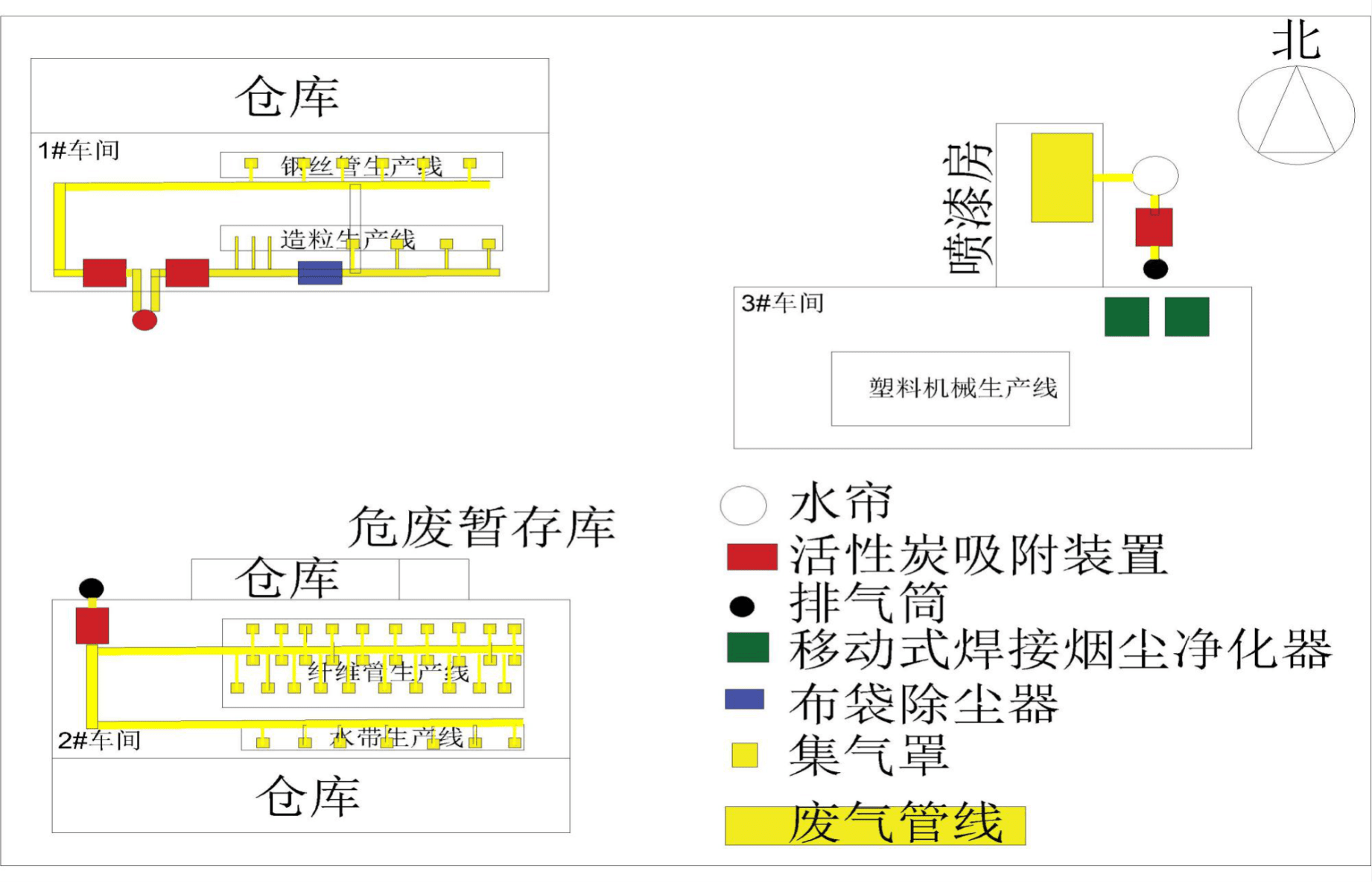 車間環(huán)保設(shè)備及管道分布圖